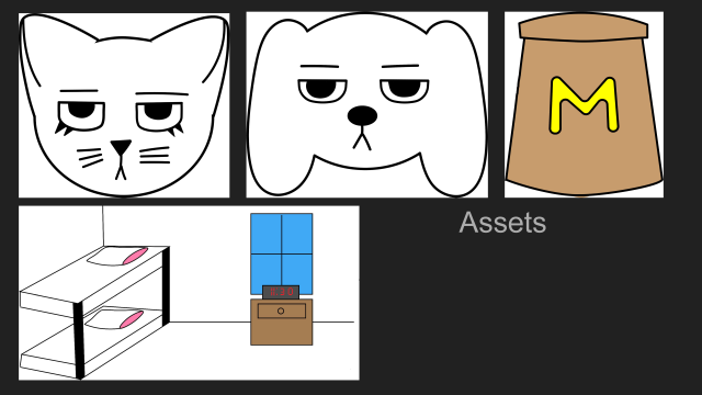 Assets slide featuring computer illustrations of cat face, dog face, initial M, and bunk beds.