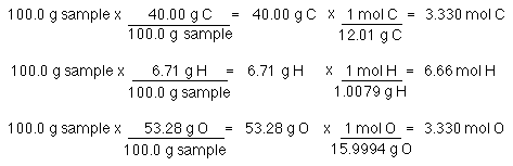 Percent Composition