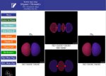 Diatomic Oxygen Molecular Orbitals