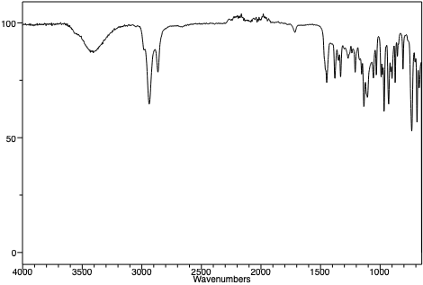 An infrared spectrum of 1-methyl-2-bromohexanol, the bromohydrin product of this reaction.