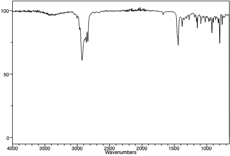 An infrared spectrum of 1-methyl-2-bromohexanol, the bromohydrin product of this reaction.