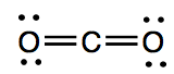 carbon dioxide