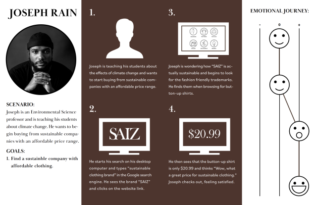 Student website example of sustainable clothing brand and how a shopper finds the company. Includes how the shopper is happy with the cost.