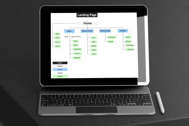 Student website example shows a lap top with website menu options for restaurant landing page including menu, reservations, testimonials, contact