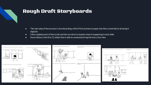 Zed the Zombie rough draft storyboards drawn on paper and converted digitally showing illustrations of Zed the Zombie.