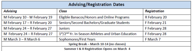 Fall 2025 Pre-Reg